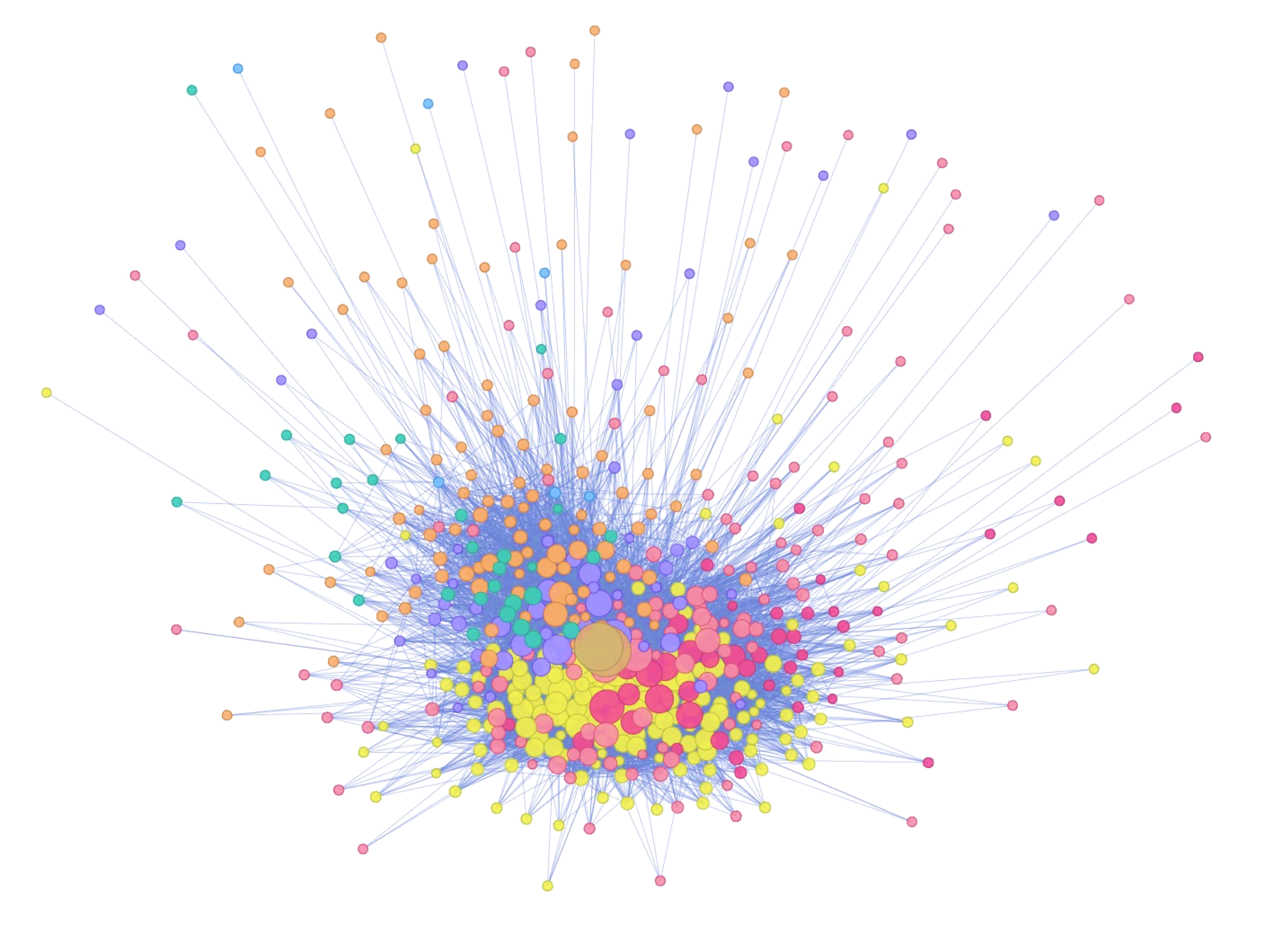 brain_graph